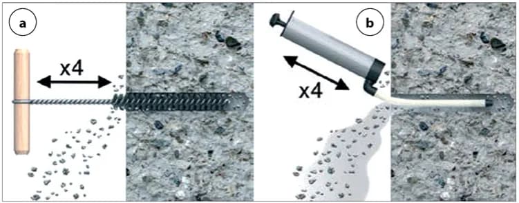 Kotwa do elewacji - kluczowe informacje o typach i montażu