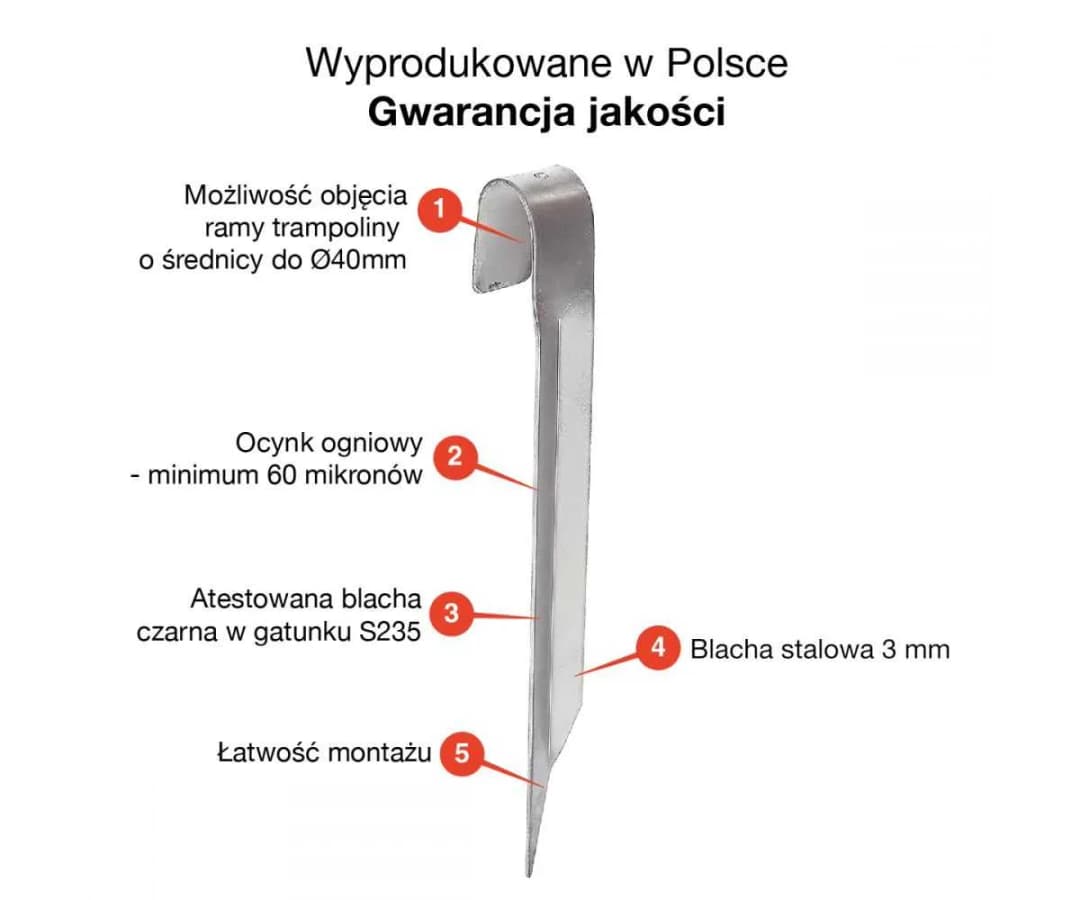 Kotwy do trampoliny Castorama - wybierz najbezpieczniejsze rozwiązania