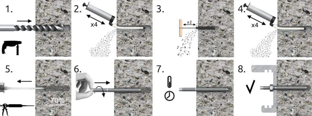 Montaż kotwy stalowej do betonu: uniknij najczęstszych błędów i zyskaj trwałość
