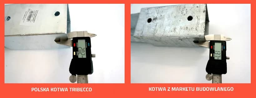 Najlepsze kotwy do drewna 9x9 cm: rodzaje, montaż i ceny