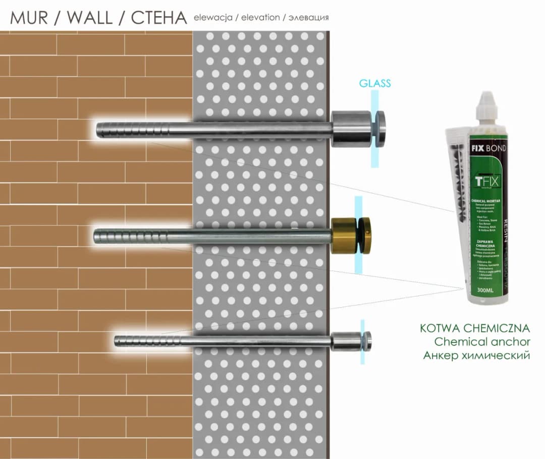 Kotwa stalowa fi 16 - najlepsze typy i zastosowania dla budownictwa