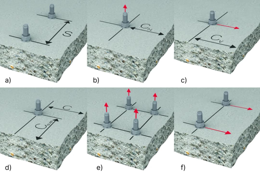 Betonowanie kotew: Kluczowe błędy, które mogą zrujnować Twoją konstrukcję
